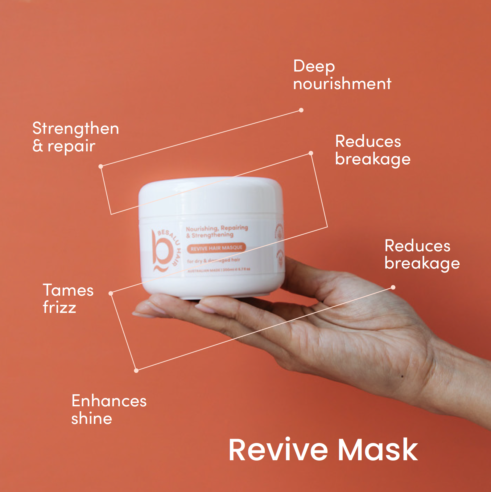 Revive Mask